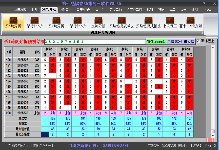 ����������ɱ��Ƚ�ͼ2025336