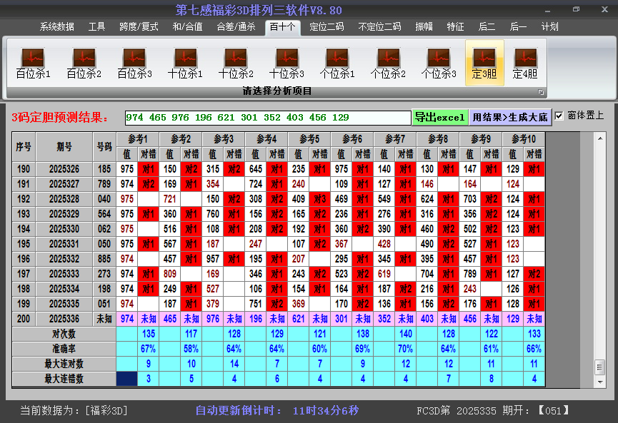 ����3D�����ͼ2025336