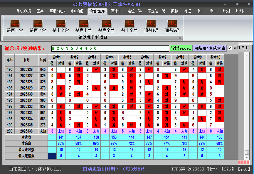 ����������ɱ���ͼ2025336