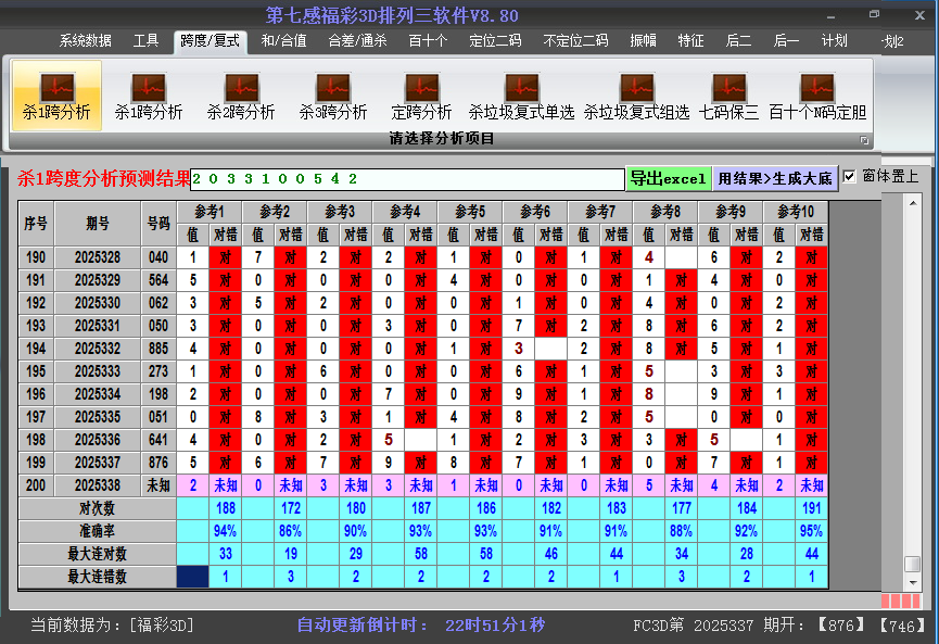 ����3d����ɱ��Ƚ�ͼ2025338