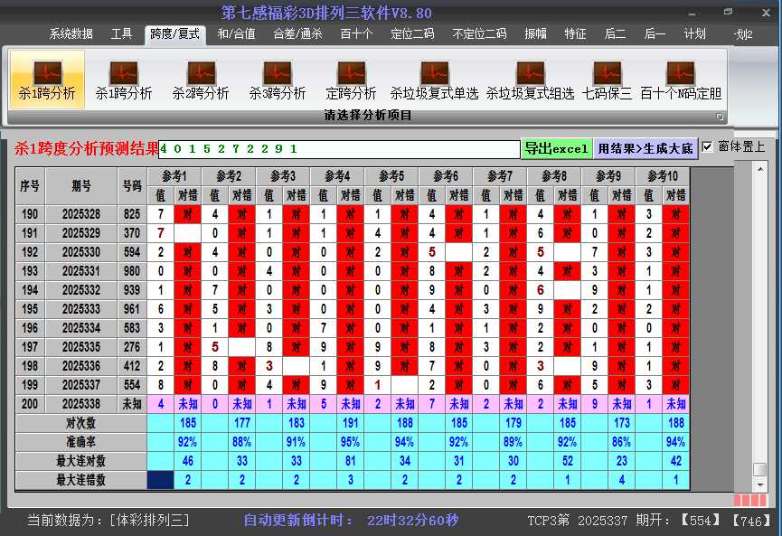 ����������ɱ��Ƚ�ͼ2025338