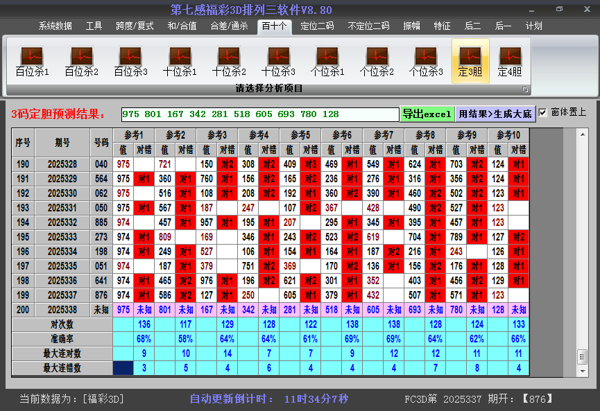 今日3D胆码截图2025338