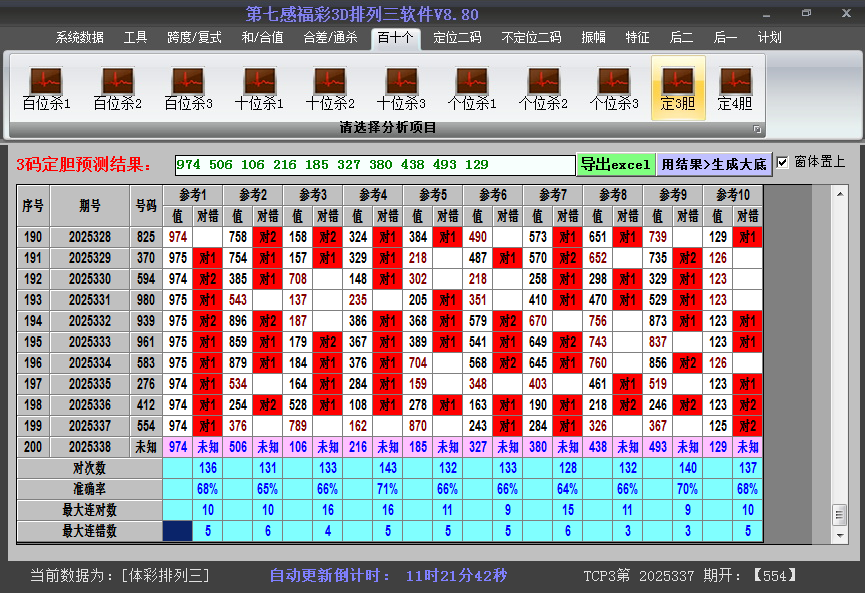 排列三胆码截图2025338
