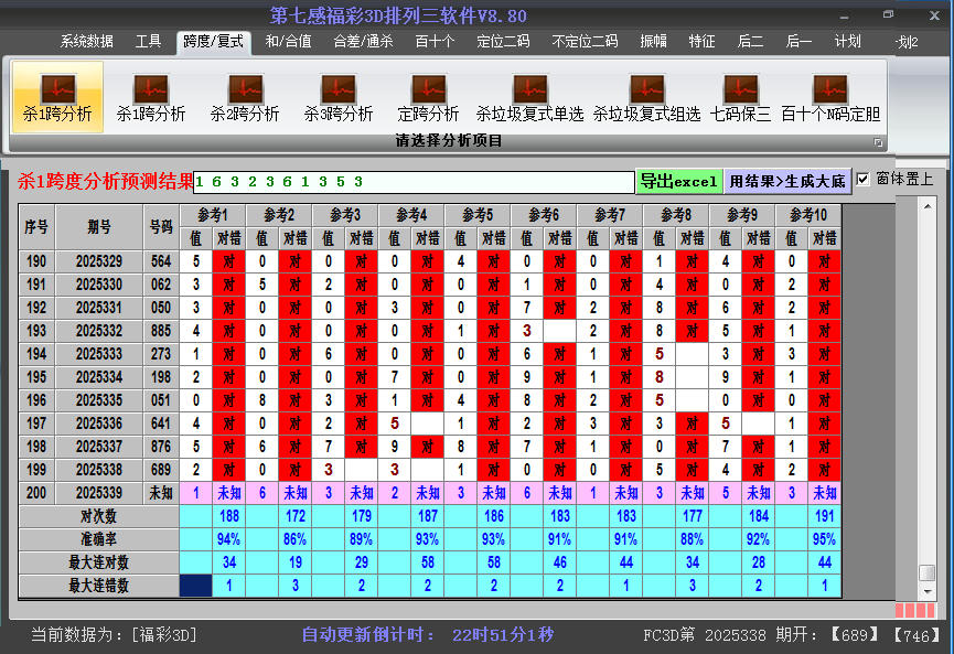 福彩3d软件杀跨度截图2025339