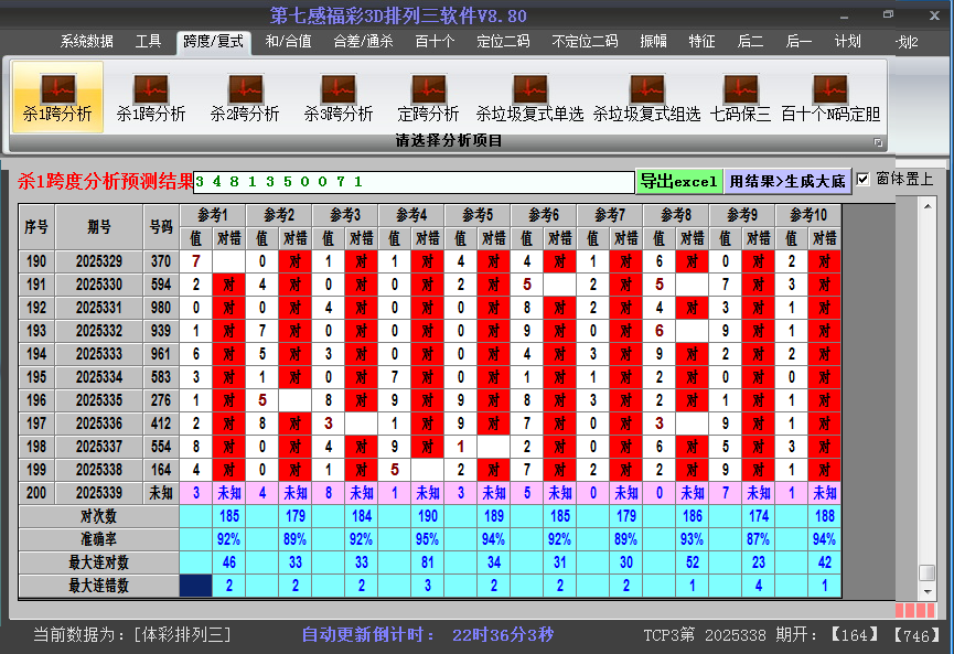 ����������ɱ��Ƚ�ͼ2025339