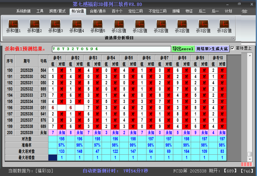 福彩3d软件杀和值截图2025339