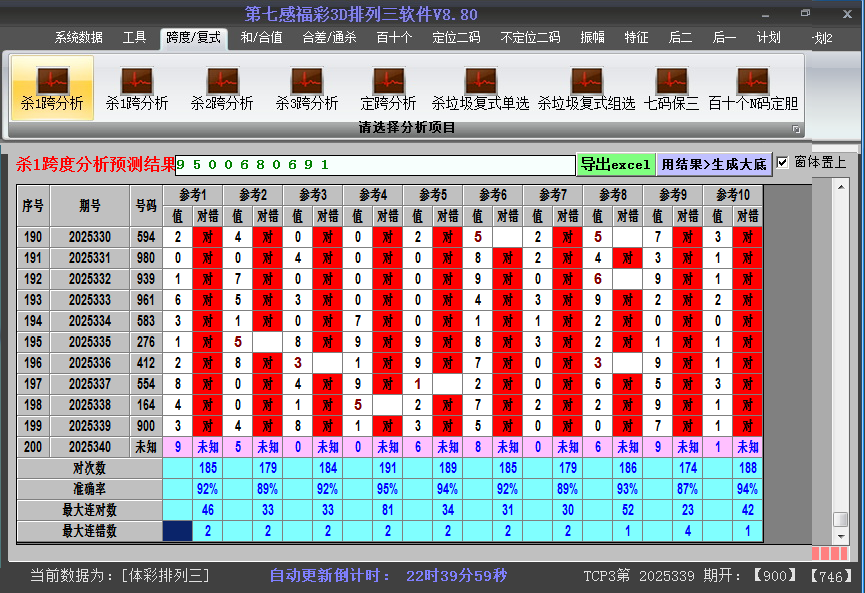 ����������ɱ��Ƚ�ͼ2025340