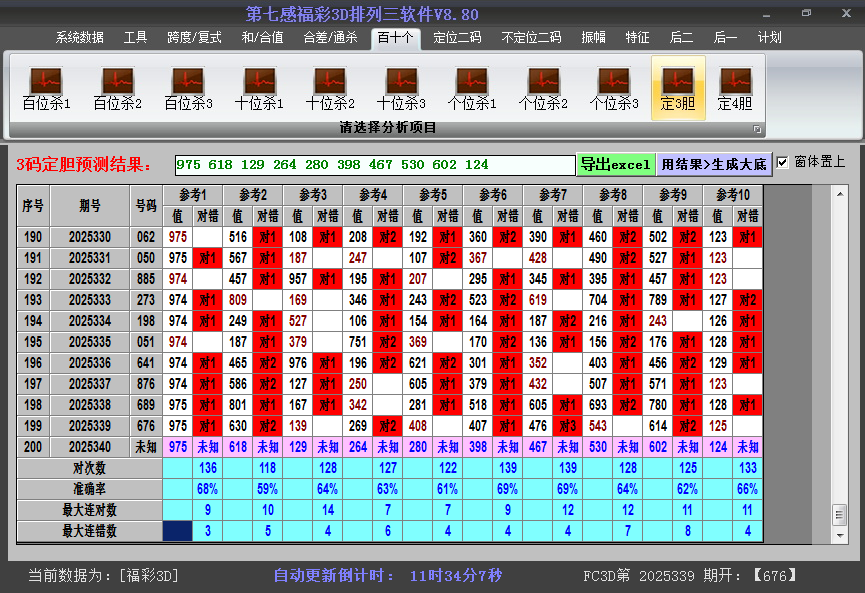 今日3D胆码截图2025340