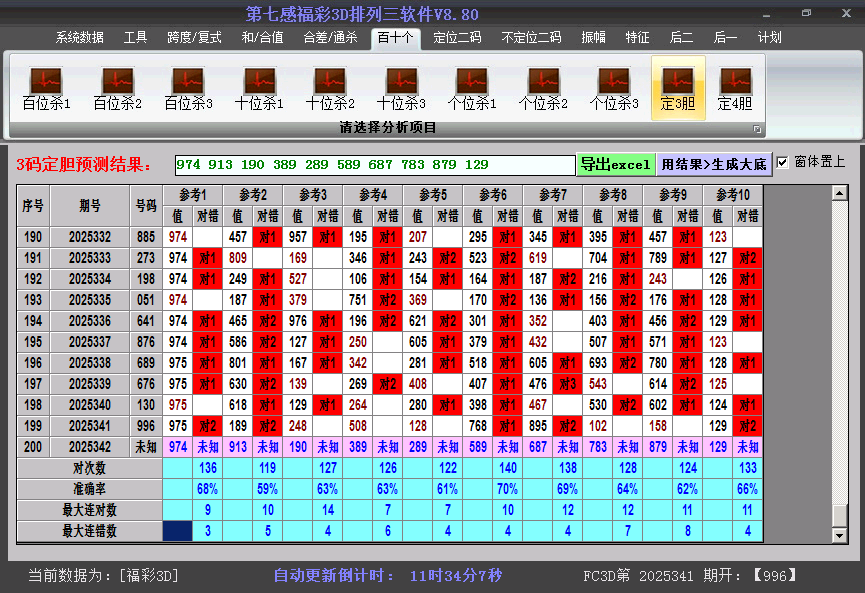 ����3D�����ͼ2025342