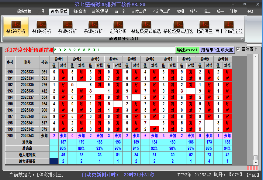 ����������ɱ��Ƚ�ͼ2025343