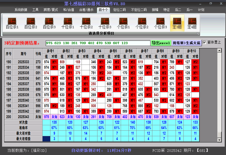 今日3D胆码截图2025343
