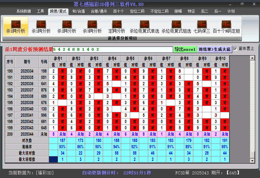 福彩3d软件杀跨度截图2025344