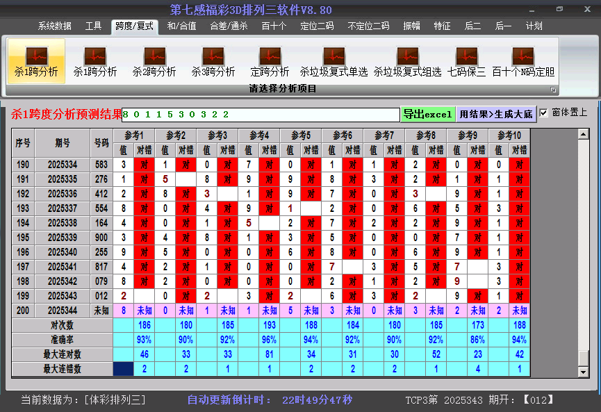 ����������ɱ��Ƚ�ͼ2025344