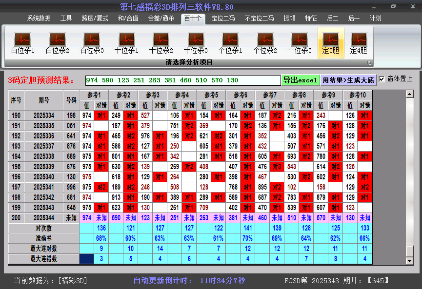 ����3D�����ͼ2025344