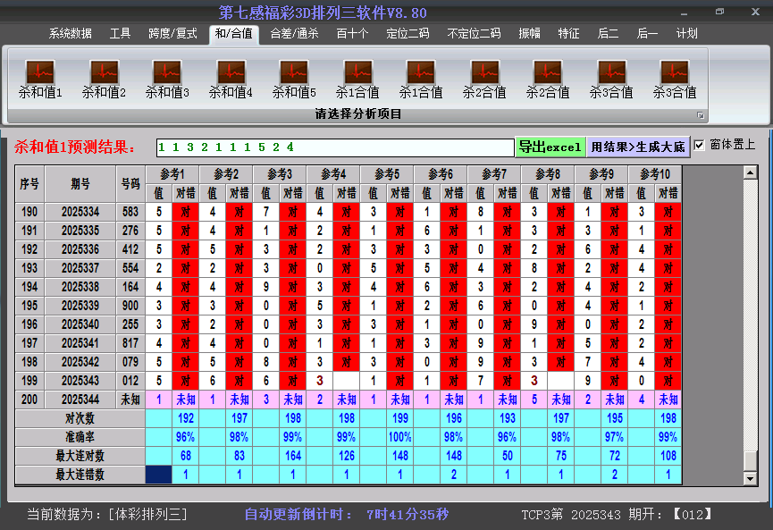 ����������ɱ��ֵ��ͼ2025344