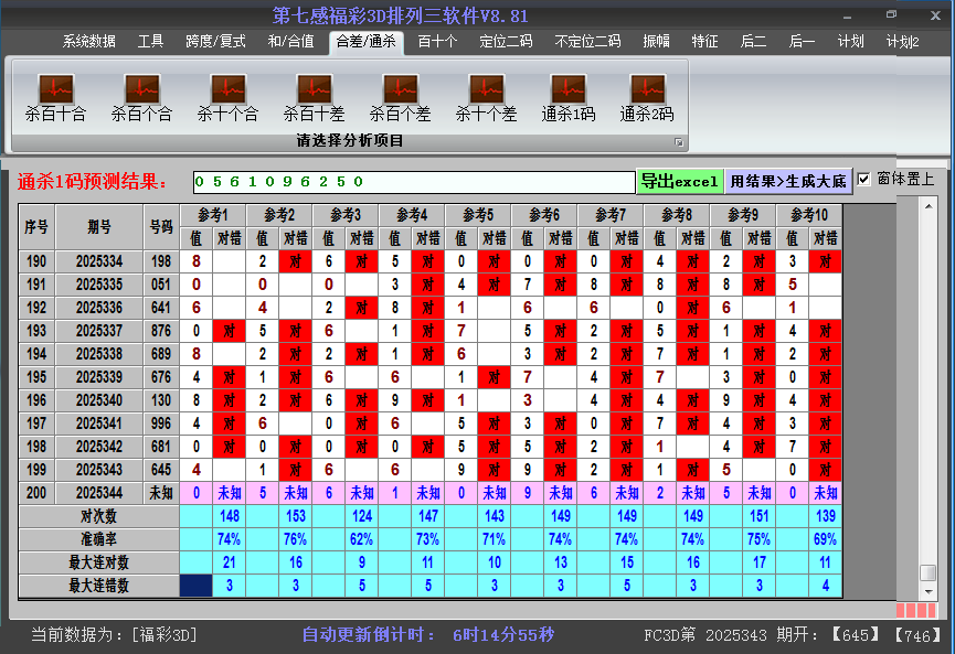 福彩3d软件杀码截图2025344