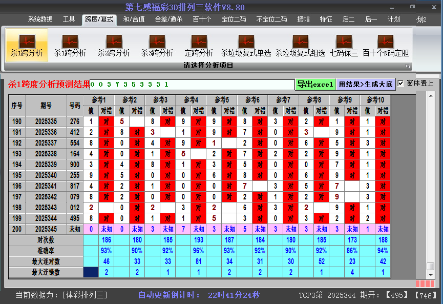 ����������ɱ��Ƚ�ͼ2025345