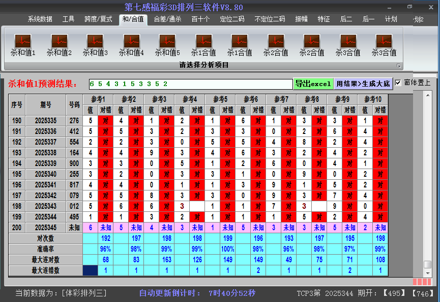 ����������ɱ��ֵ��ͼ2025345