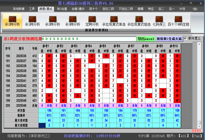 ����������ɱ��Ƚ�ͼ2025346