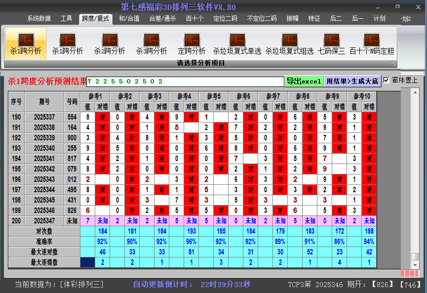 ����������ɱ��Ƚ�ͼ2025347