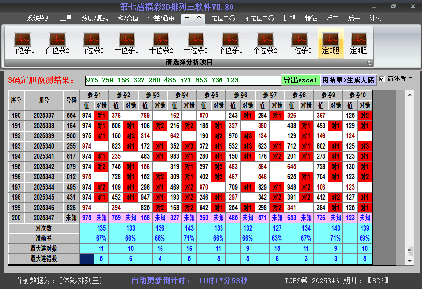 排列三胆码截图2025347