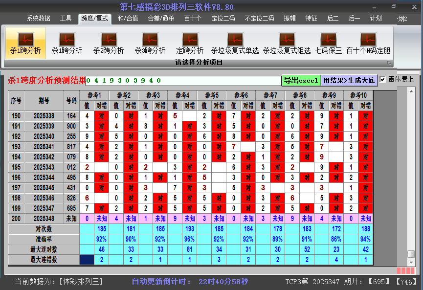 ����������ɱ��Ƚ�ͼ2025348