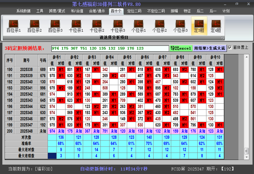 今日3D胆码截图2025348