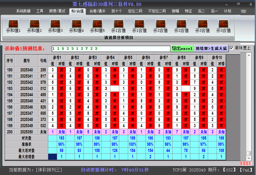 ����������ɱ��ֵ��ͼ2025350