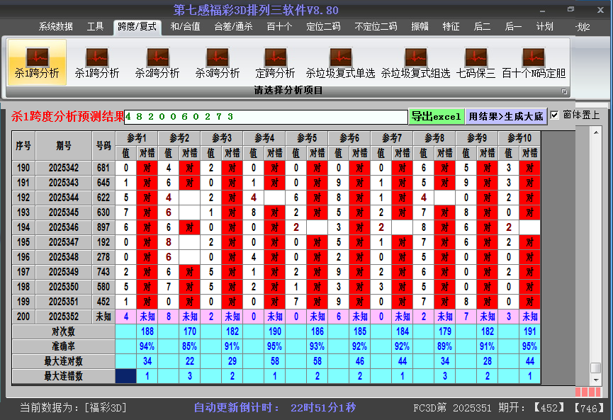 福彩3d软件杀跨度截图2025352