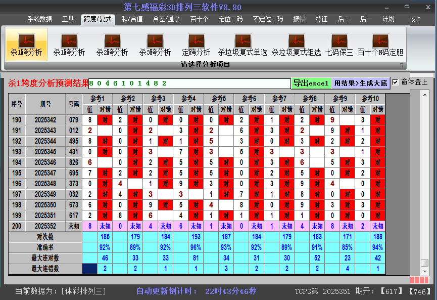 ����������ɱ��Ƚ�ͼ2025352