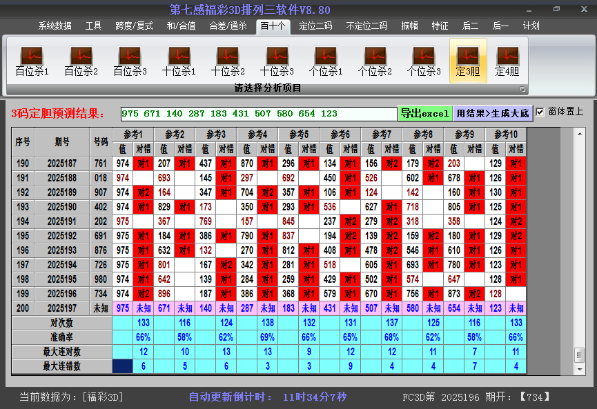 今日3D胆码截图2025197