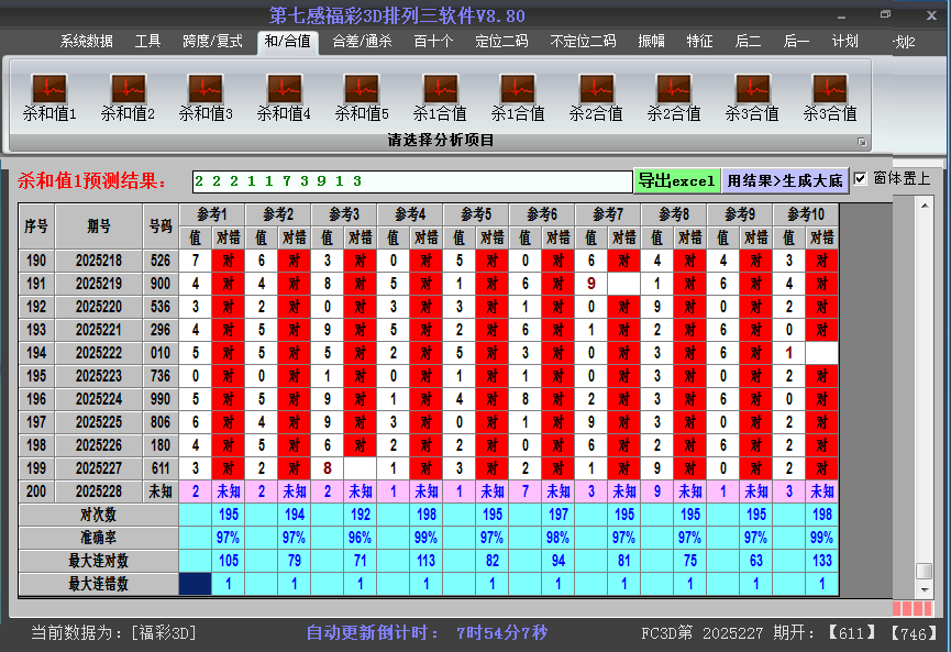 福彩3d软件杀和值截图2025228