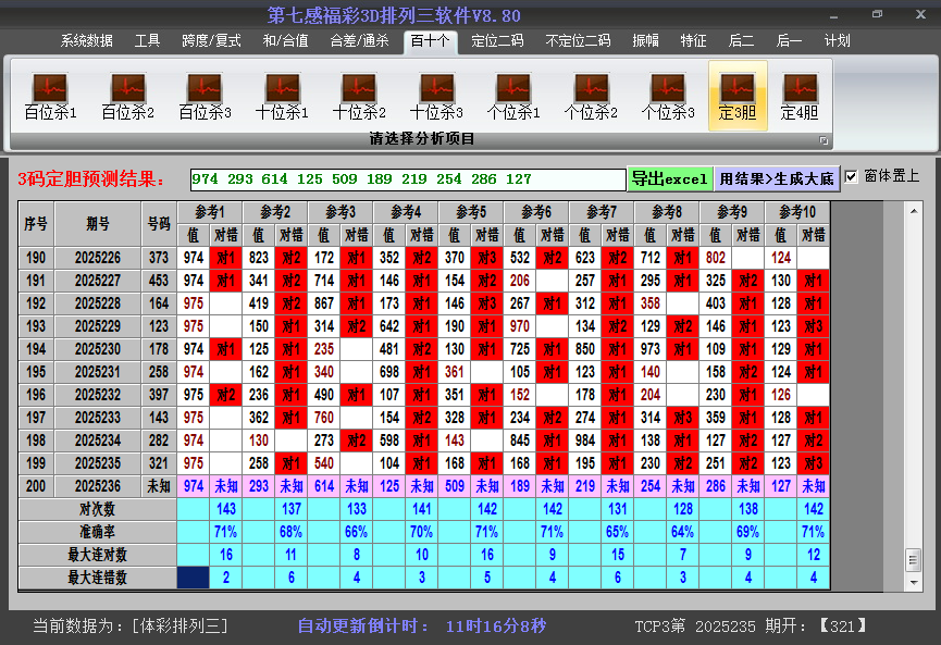 排列三胆码截图2025236