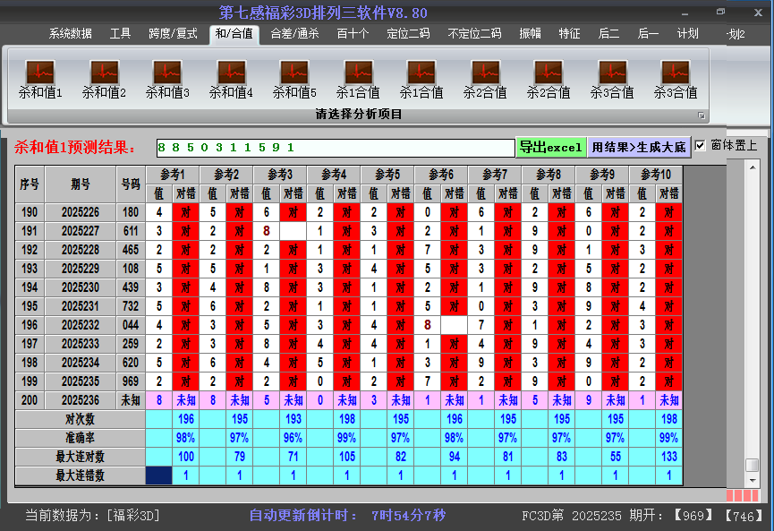 福彩3d软件杀和值截图2025236