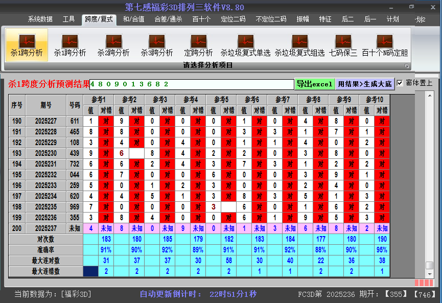 福彩3d软件杀跨度截图2025237