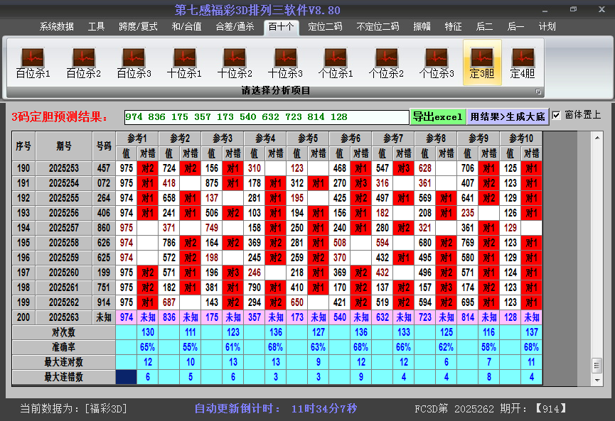 今日3D胆码截图2025263