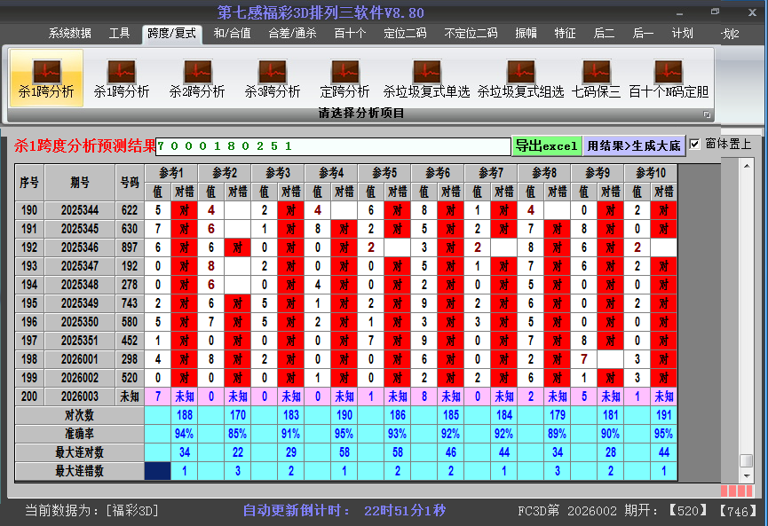 ����3d����ɱ��Ƚ�ͼ2026003