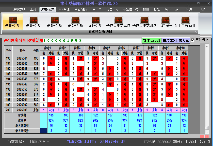 ����������ɱ��Ƚ�ͼ2026003