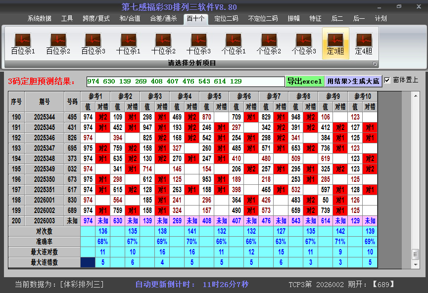 排列三胆码图解2026003