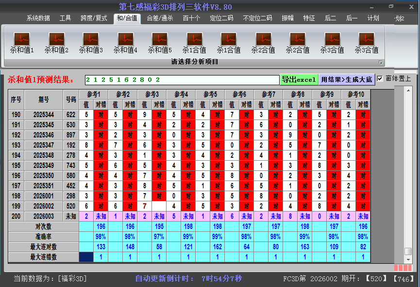 福彩3d软件杀和值截图2026003