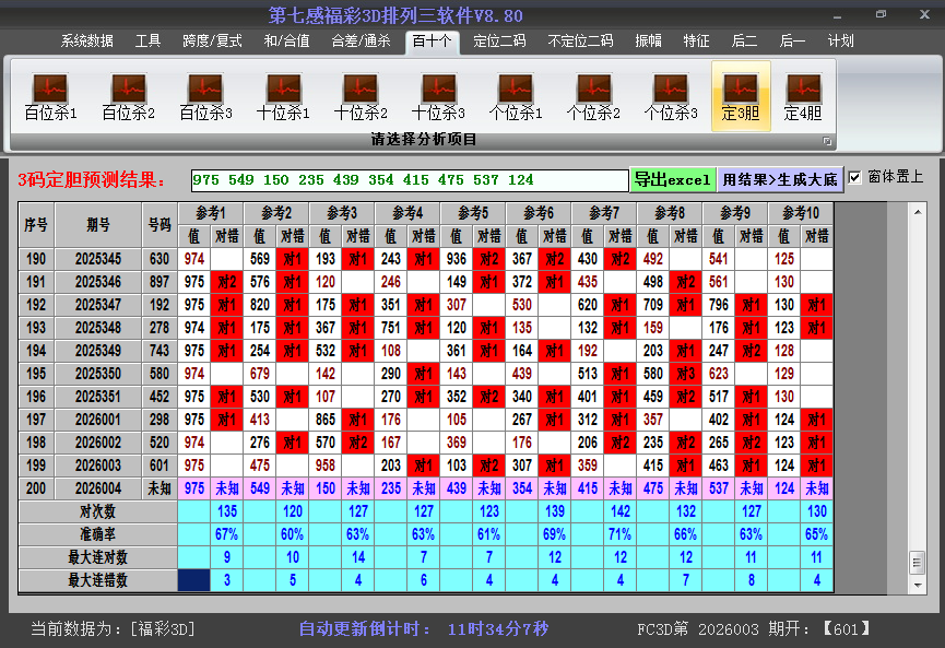 3D胆码图谜2026004