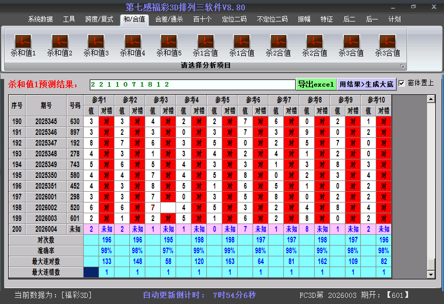 福彩3d软件杀和值截图2026004