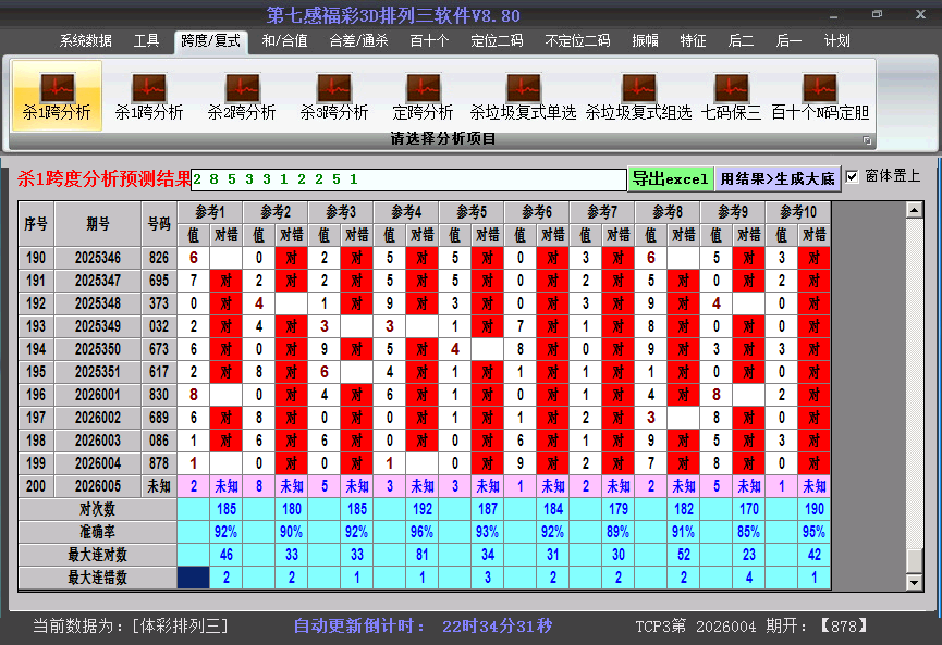 ����������ɱ��Ƚ�ͼ2026005