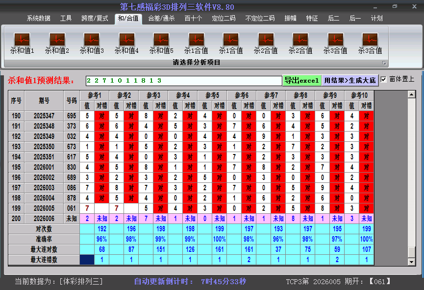 ����������ɱ��ֵ��ͼ2026006