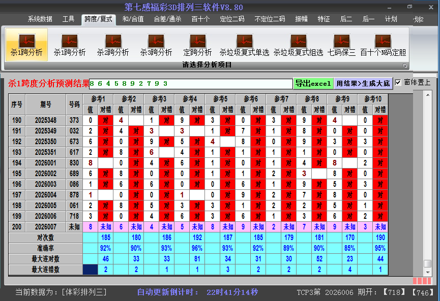 ����������ɱ��Ƚ�ͼ2026007