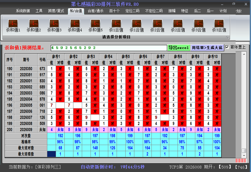 ����������ɱ��ֵ��ͼ2026009