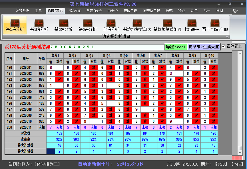 ����������ɱ��Ƚ�ͼ2026011