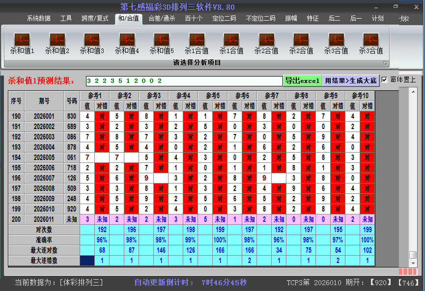 ����������ɱ��ֵ��ͼ2026011