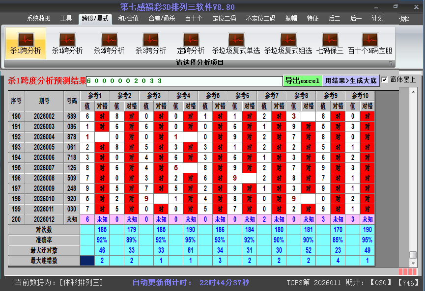 ����������ɱ��Ƚ�ͼ2026012