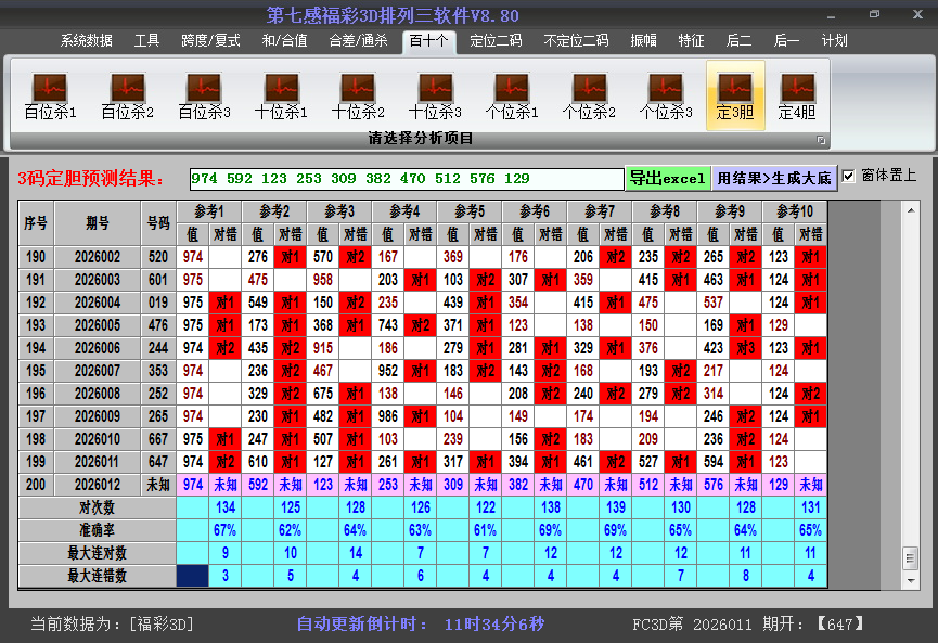 3D胆码图谜2026012